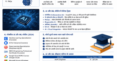 AI और Machine Learning Courses के नए ट्रेंड्स