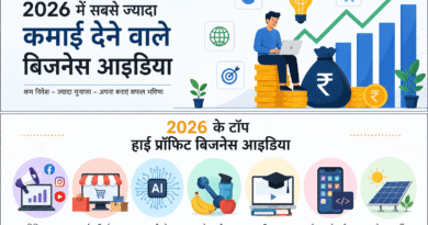 सबसे ज्यादा कमाई देने वाले Business Ideas — Top 10 high income business की list