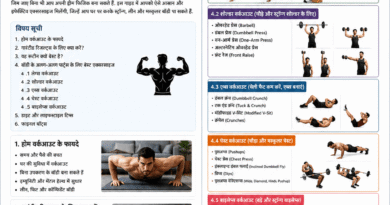 Home Workout for Men: घर पर वर्कआउट और Lean Body कैसे पाएं?