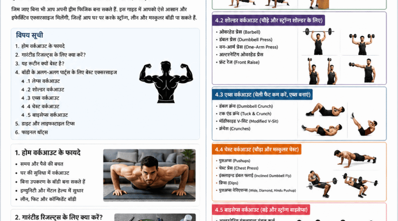 Home Workout for Men: घर पर वर्कआउट और Lean Body कैसे पाएं?