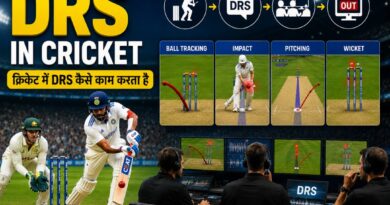 DRS in Cricket - Decision Review System explained