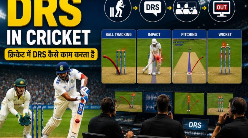 DRS in Cricket - Decision Review System explained