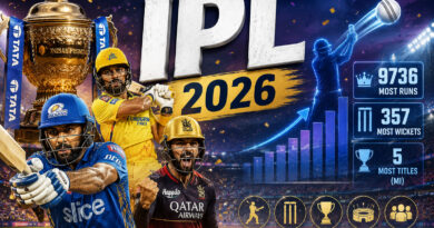 IPL 2026 Records - Orange Cap and Purple Cap stats