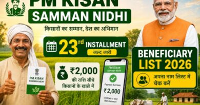 PM Kisan Samman Nidhi 23rd Installment beneficiary list 2026