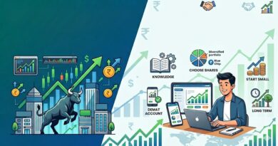 Share Market