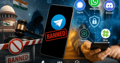 Telegram Ban
