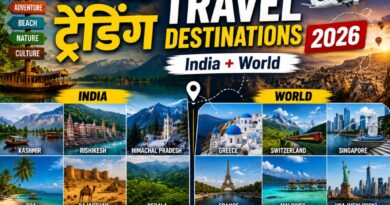 Most trending travel destinations 2026 India and world