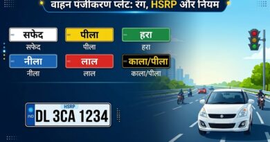 Vehicle number plate colours and HSRP rules in India