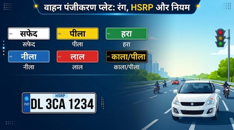 Vehicle number plate colours and HSRP rules in India