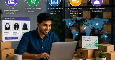 Dropshipping Business - how to start online store in India